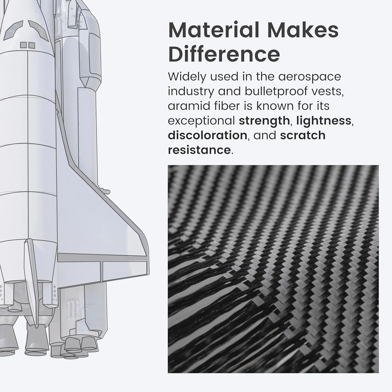 Pitaka Classic Ultra-Slim Case for iPhone 16 Pro Max / 16 Pro